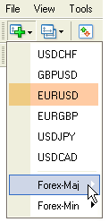 在MT4交易平台的标准工具栏中打开一个新图表